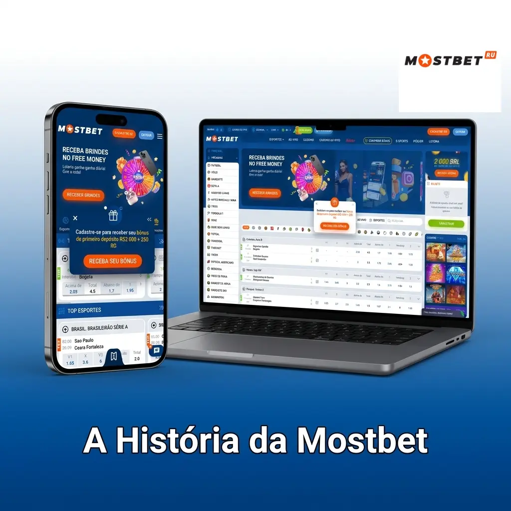 História da Mostbet: fundação em 2009, crescimento global e expansão no Brasil sob liderança de Pavel Krylov